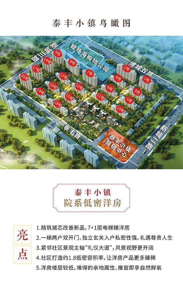 博兴西城楼市上新,简直就是新一代人的理想生活!_宣传