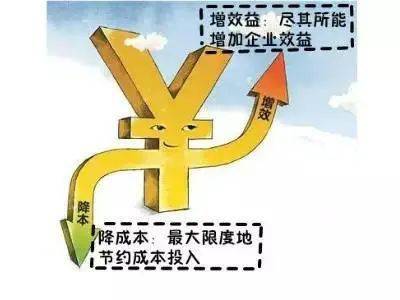 大干六十天降本节支始于心提质增效践于行