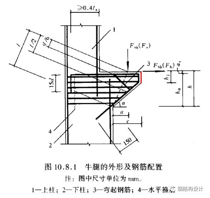 cad画工字钢图片