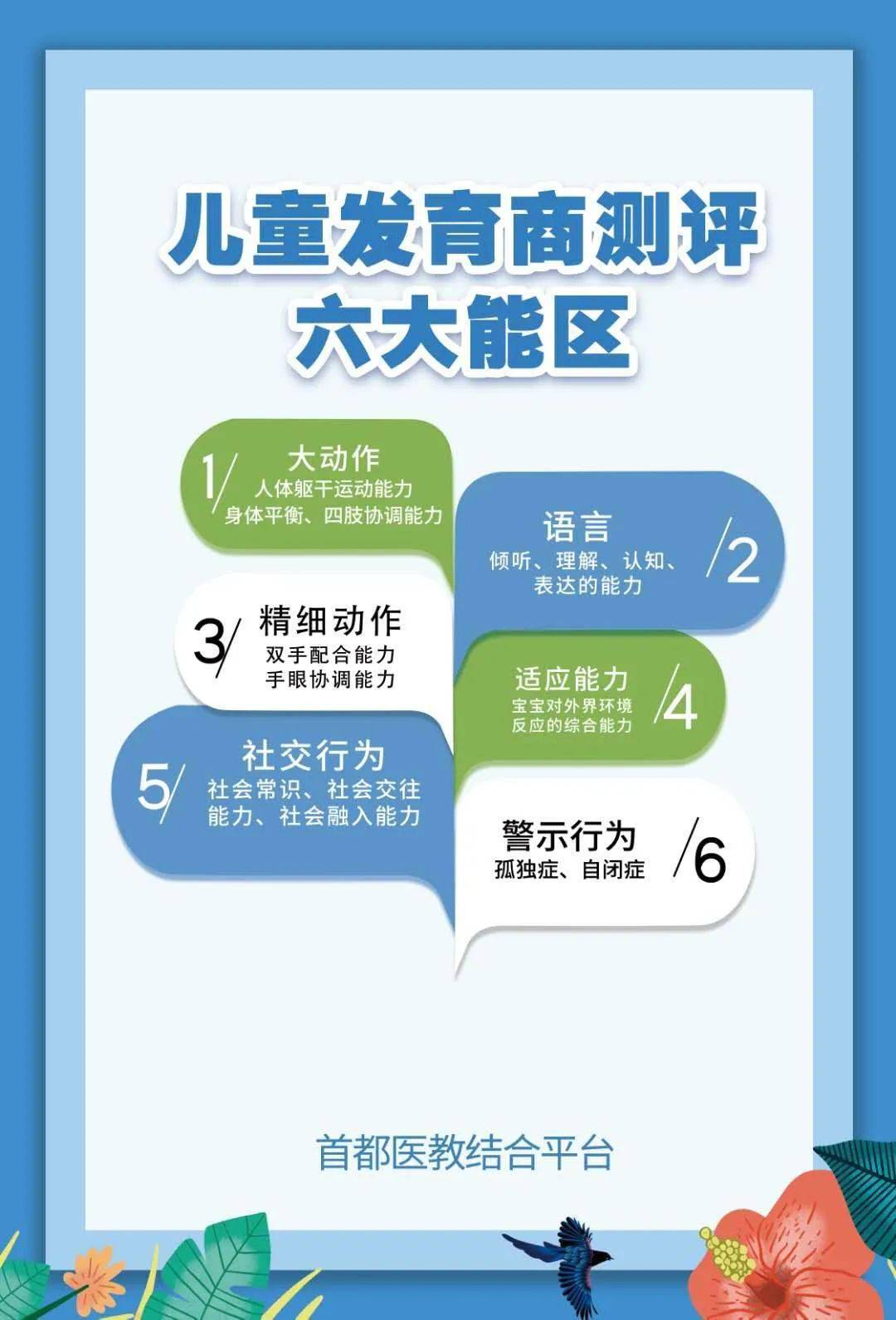 宝贝帮福利月首都儿科研究所告诉您为什么要做发育商测评