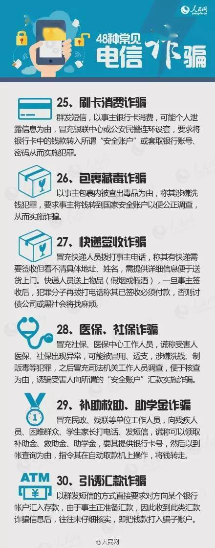 【反电诈】防范电信诈骗“6个一律”、“8个凡是”、“48种手段”都看看吧！-搜狐大视野-搜狐新闻