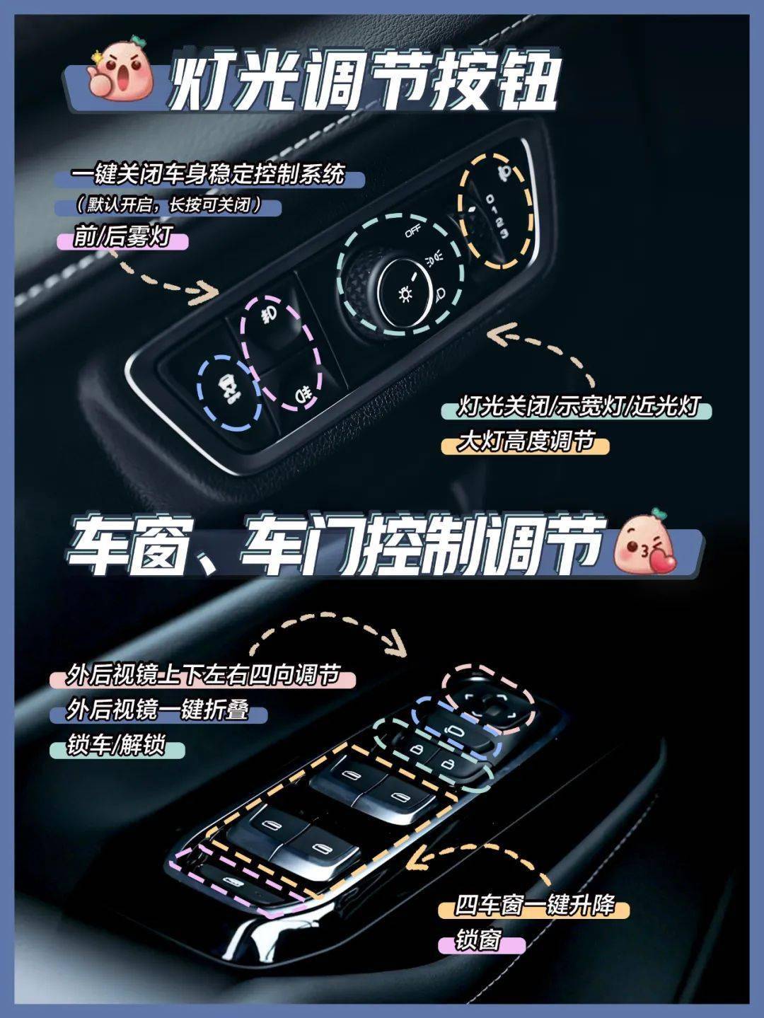 五菱凯捷 | 最全功能键按钮详解