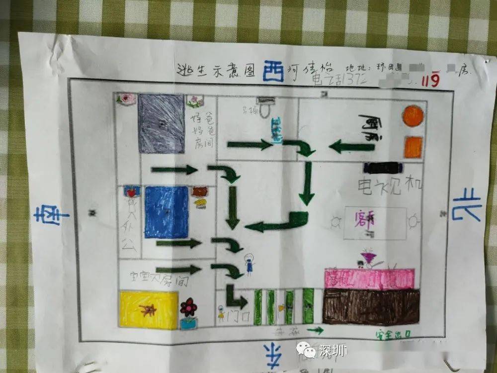 67消防月家庭逃生從我做起誠銘幼兒園開展家庭消防逃生示意圖設計