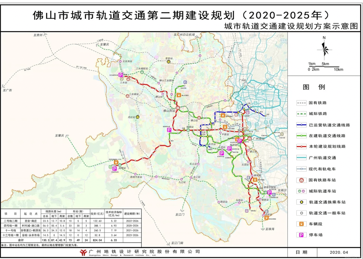 三水西南與廣州花都交界,北聯清遠,西拓肇慶,位於粵港澳大灣區腹地.