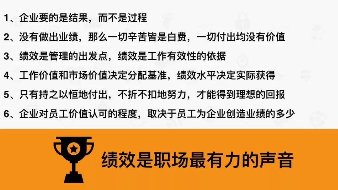 2021业绩就是尊严