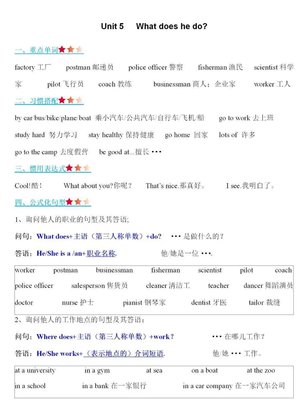 六年级英语上册第五单元知识梳理重点单词短语句型语法