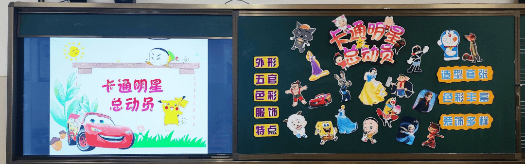 经发美育这板书设计嘹咋咧经开一校教育联合体音美教师课堂板书设计