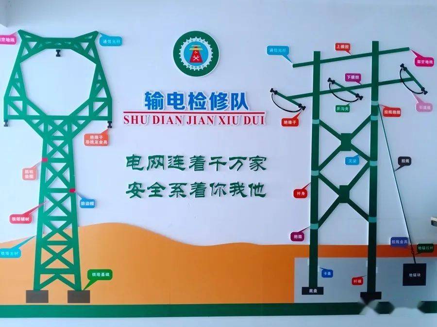 第一师电力公司开展班组建设检查评定工作_手机搜狐网