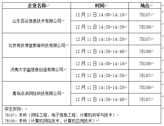 请毕业生们带好简历,按时参加.
