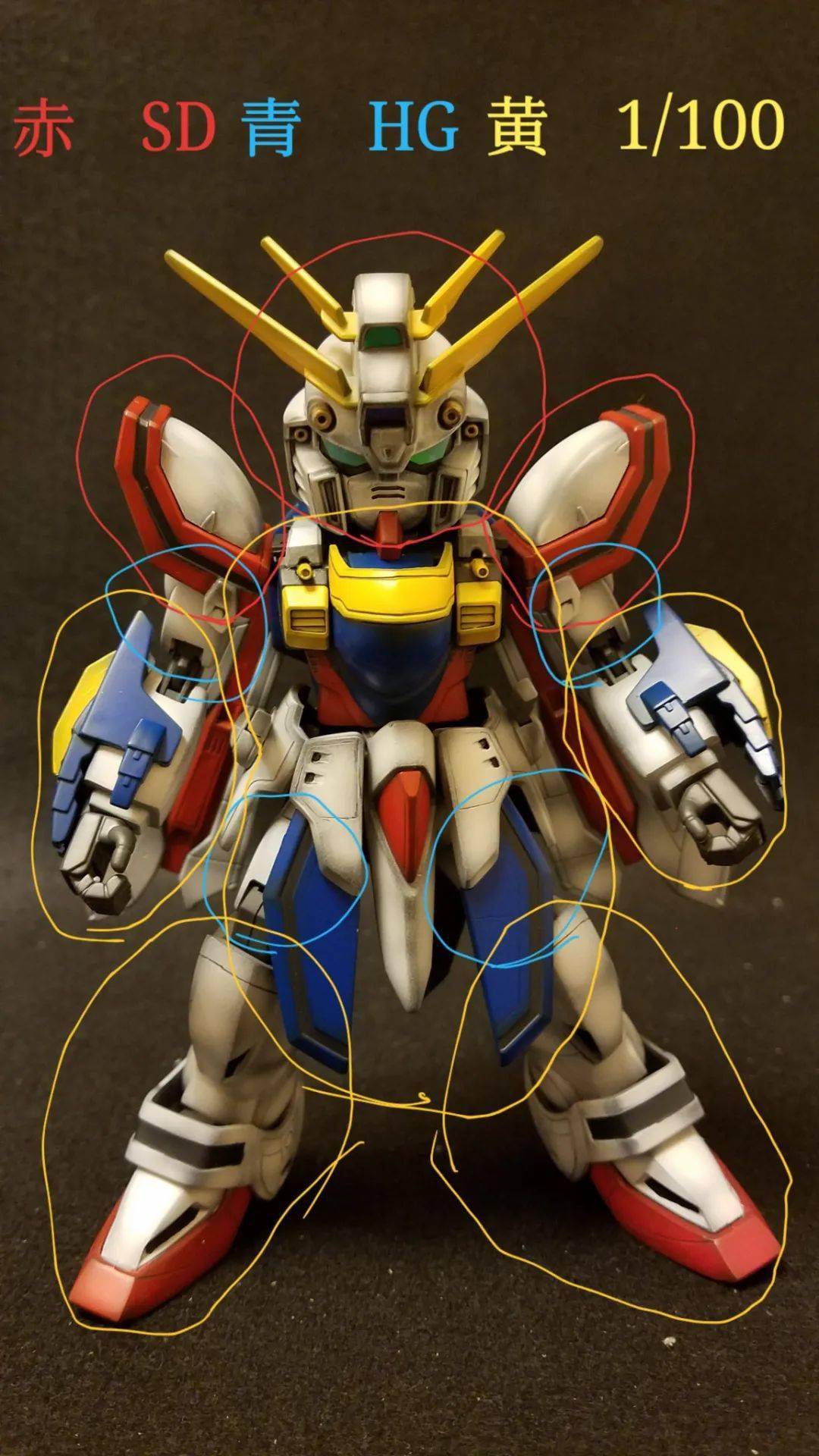 3种不同比例神高达合体改造也能这么和谐