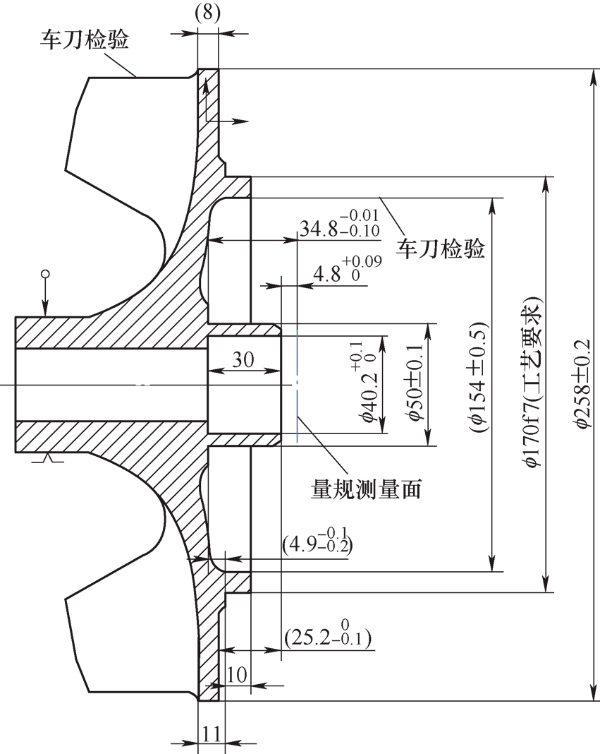 船用水泵叶轮加工工艺