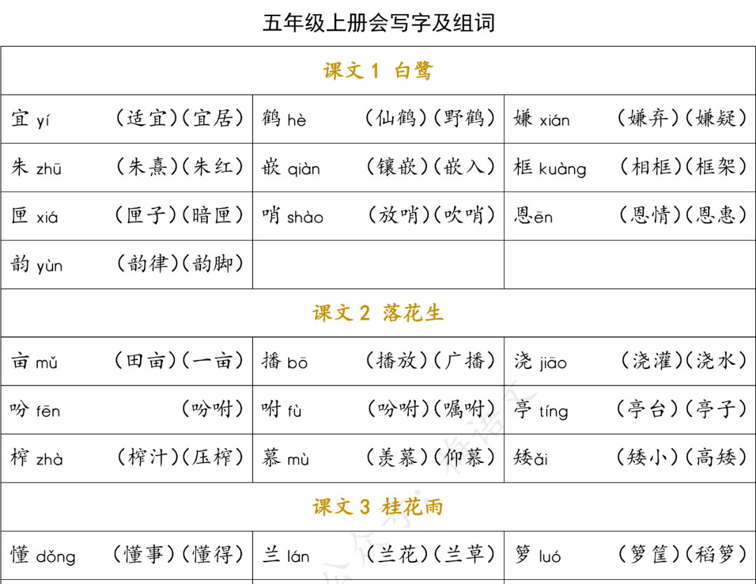 围组词图片