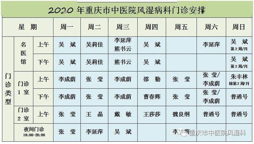 冬病冬防之三九贴