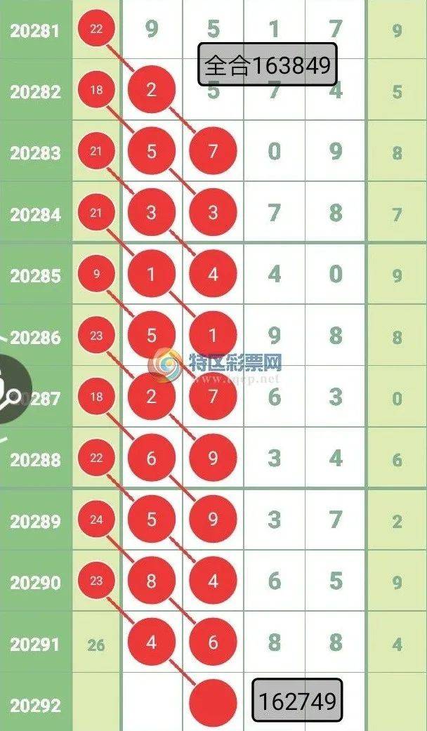 新奥今晚开一肖一特讲解词语及7777788888管家婆四肖八码99期深入解答、专家解析解释与落实