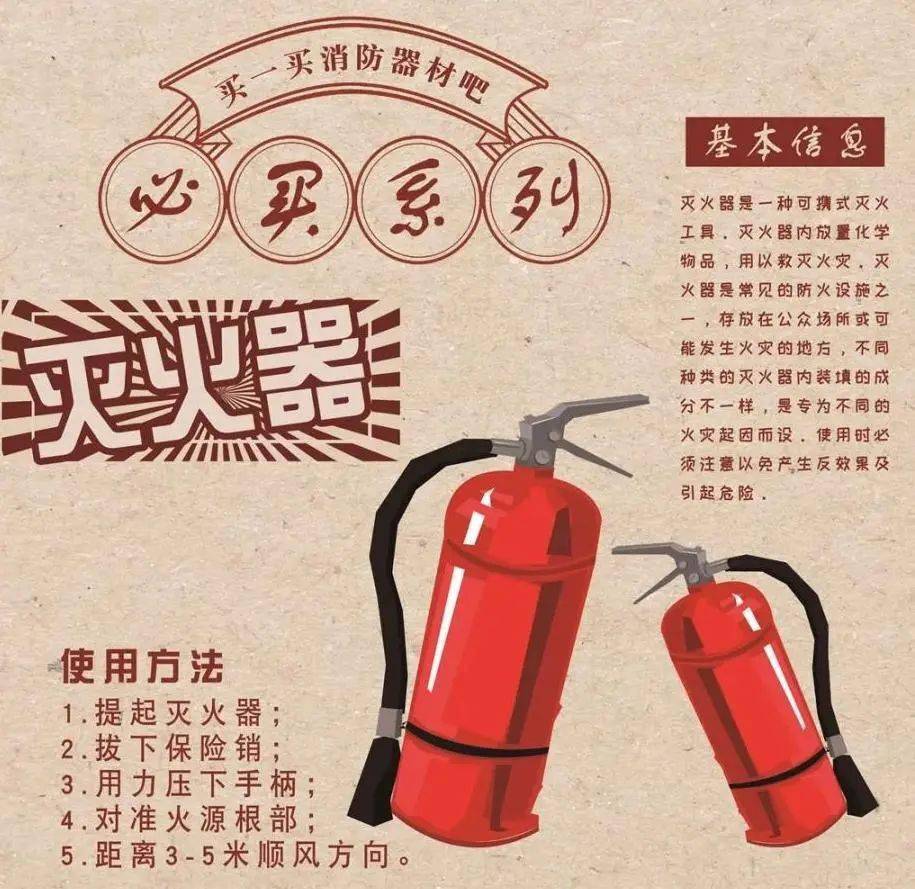 常用类型:干粉灭火器 适用于易燃,可燃液体,气体 固体类物质及带电