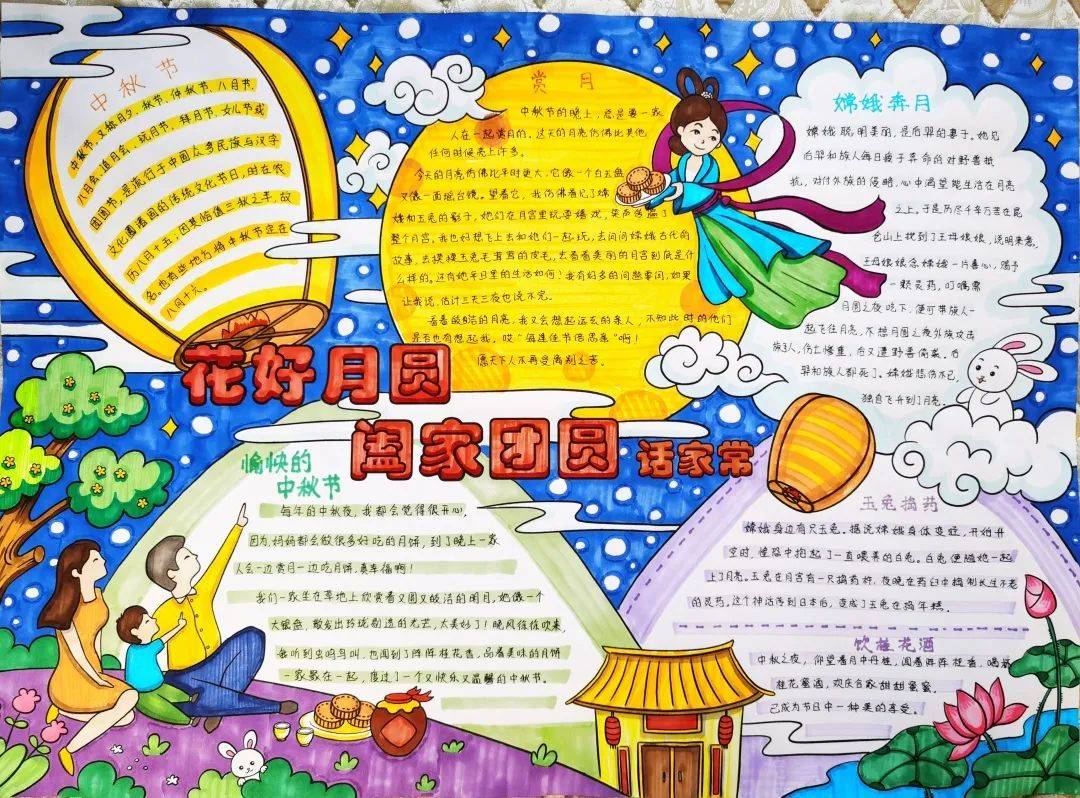 阖家团圆话家常family reunion花好月圆金牛区的李梓歆小朋友用一幅