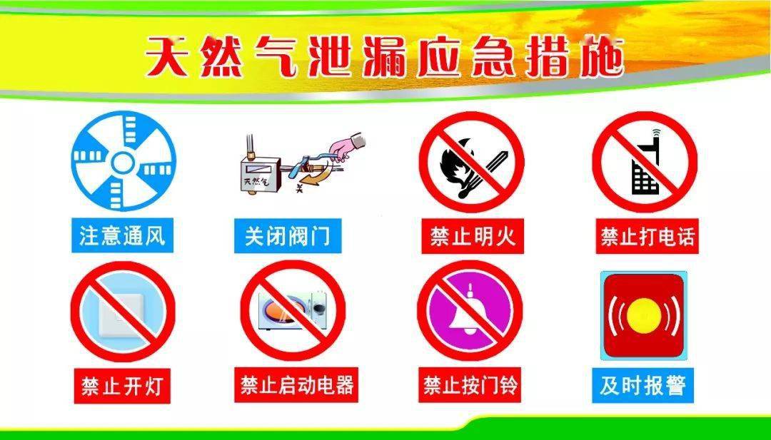 5,最后,切勿吸烟!4,切勿开启任何燃气具开关!3,切勿按动门铃!