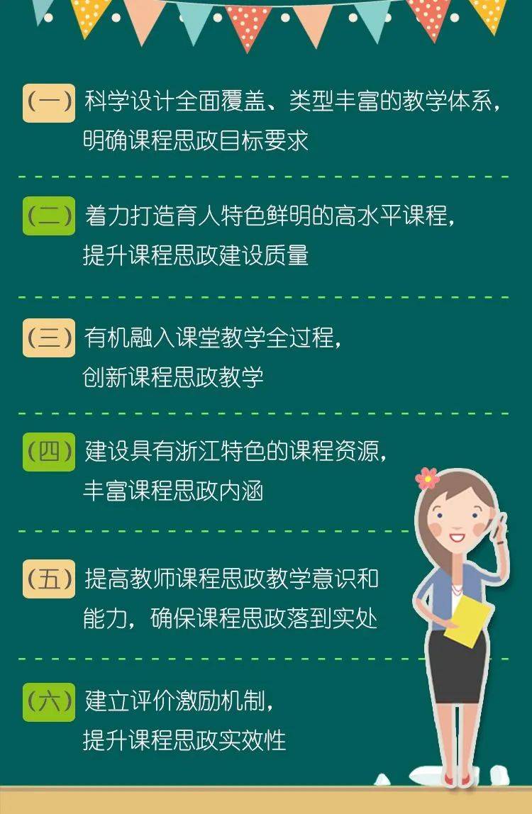 教育资讯实施方案出炉我省高校课程思政建设有了这些要求和任务