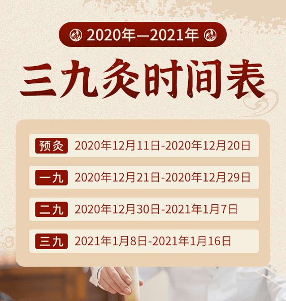 三九天这个阶段艾灸,能温阳益气,健脾补肾益肺,祛风散寒,疏通经络