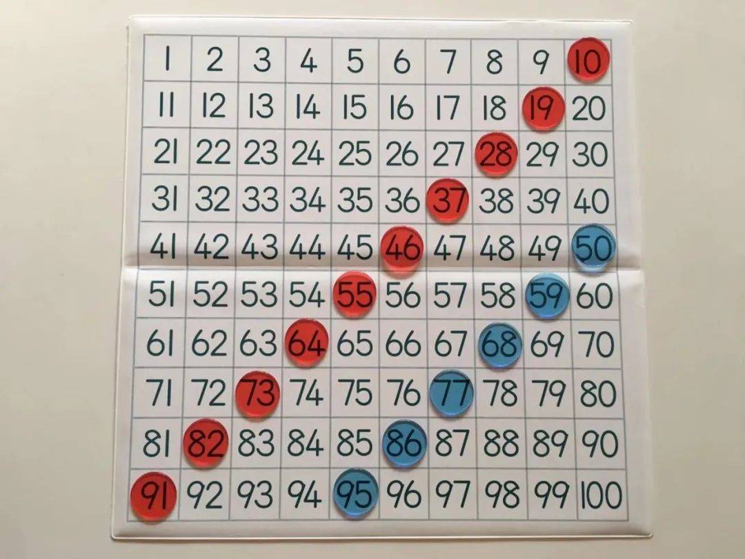 失敬了!原来“数学神器”百数板得这么玩才有用!(附资源下载)_数字
