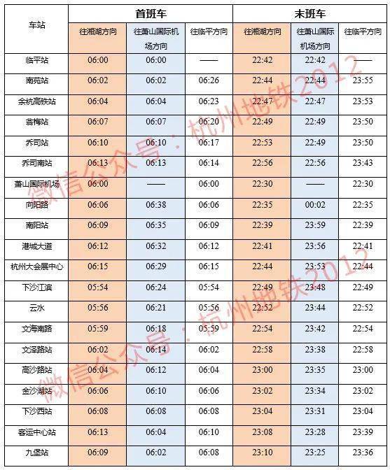 萧山机场站末班车2230地铁7号线首通段1号线三期时刻表出炉