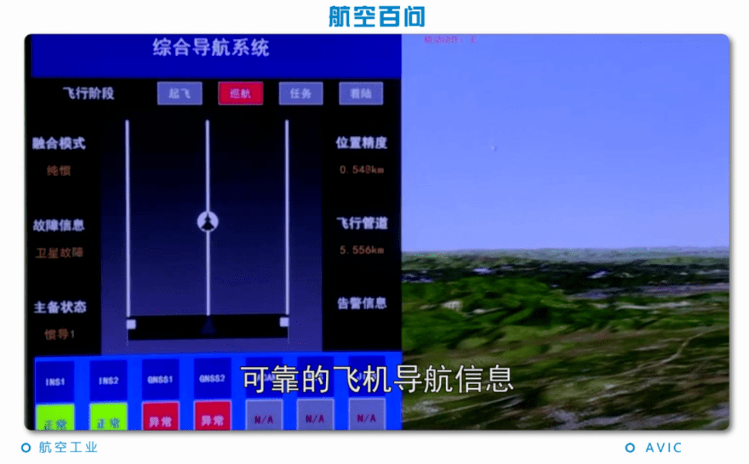 飞机如何不迷路