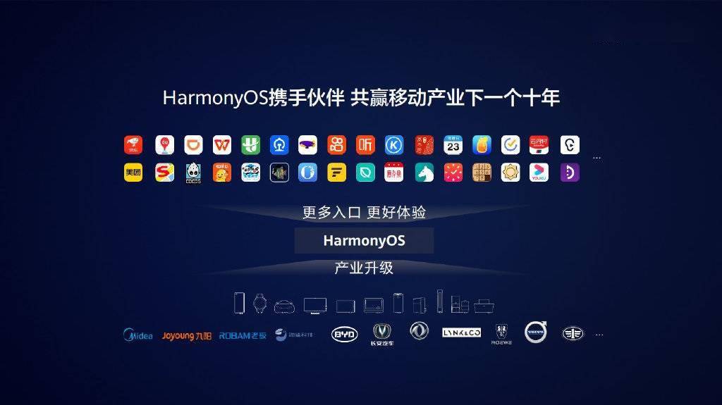 華為harmonyos 宣傳視頻發佈:開發者創新大賽獎金 150 萬元