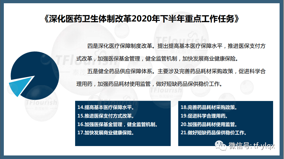 《2020泰茂行业年报—政策篇》