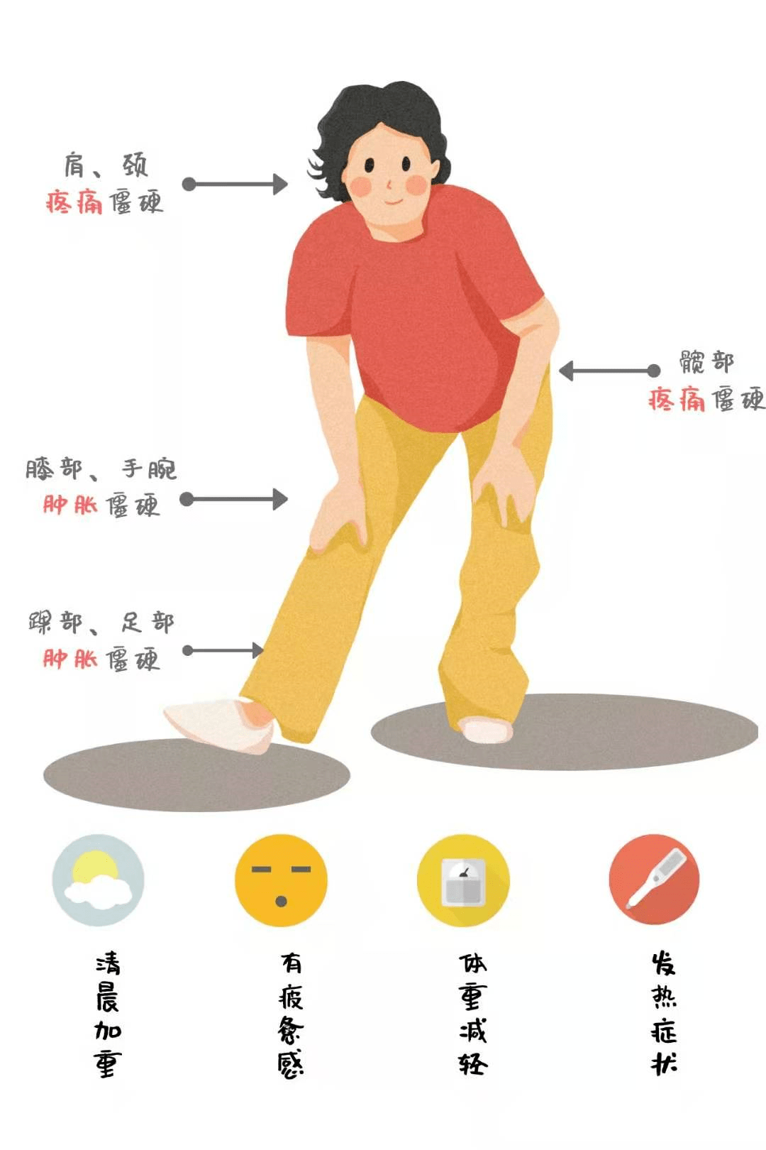 一老伯突然出现四肢乏力肌肉酸痛原来得了这种罕见病你也有这种症状吗