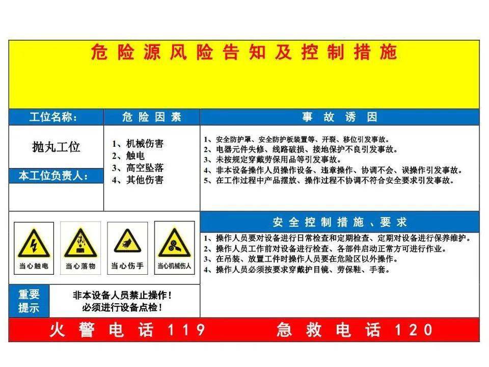 现场危险源风险点告知卡告知牌大全收藏备用