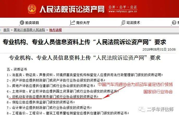 二手车竞价