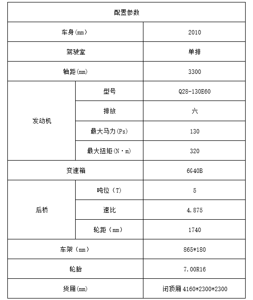 一汽解放轻卡2020登顶破10万辆!2021领途高端开局动作不小!