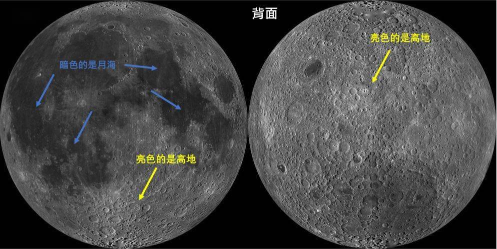 月球晚期火山活动和热历史
