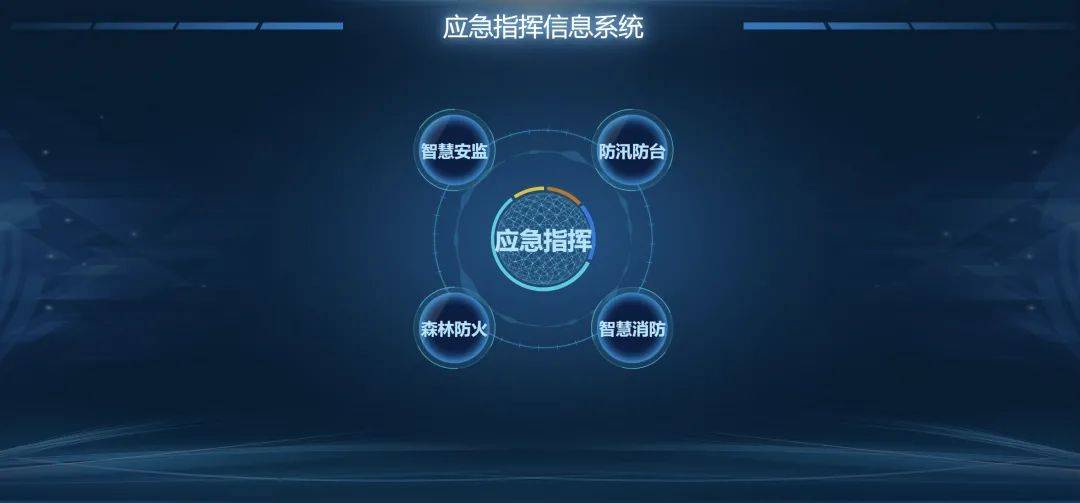 创新引领 | 余杭应急指挥平台实现应急事件可视化调度_综合