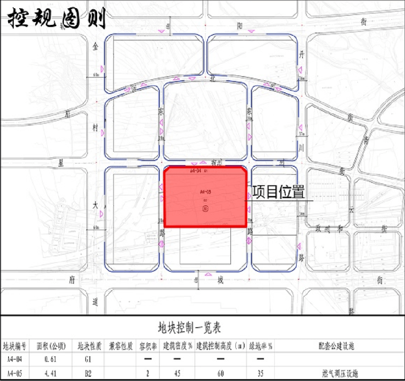 规划星宿街南侧,东一路东侧建设单位:晋城市丹河新城建设投资集团有限