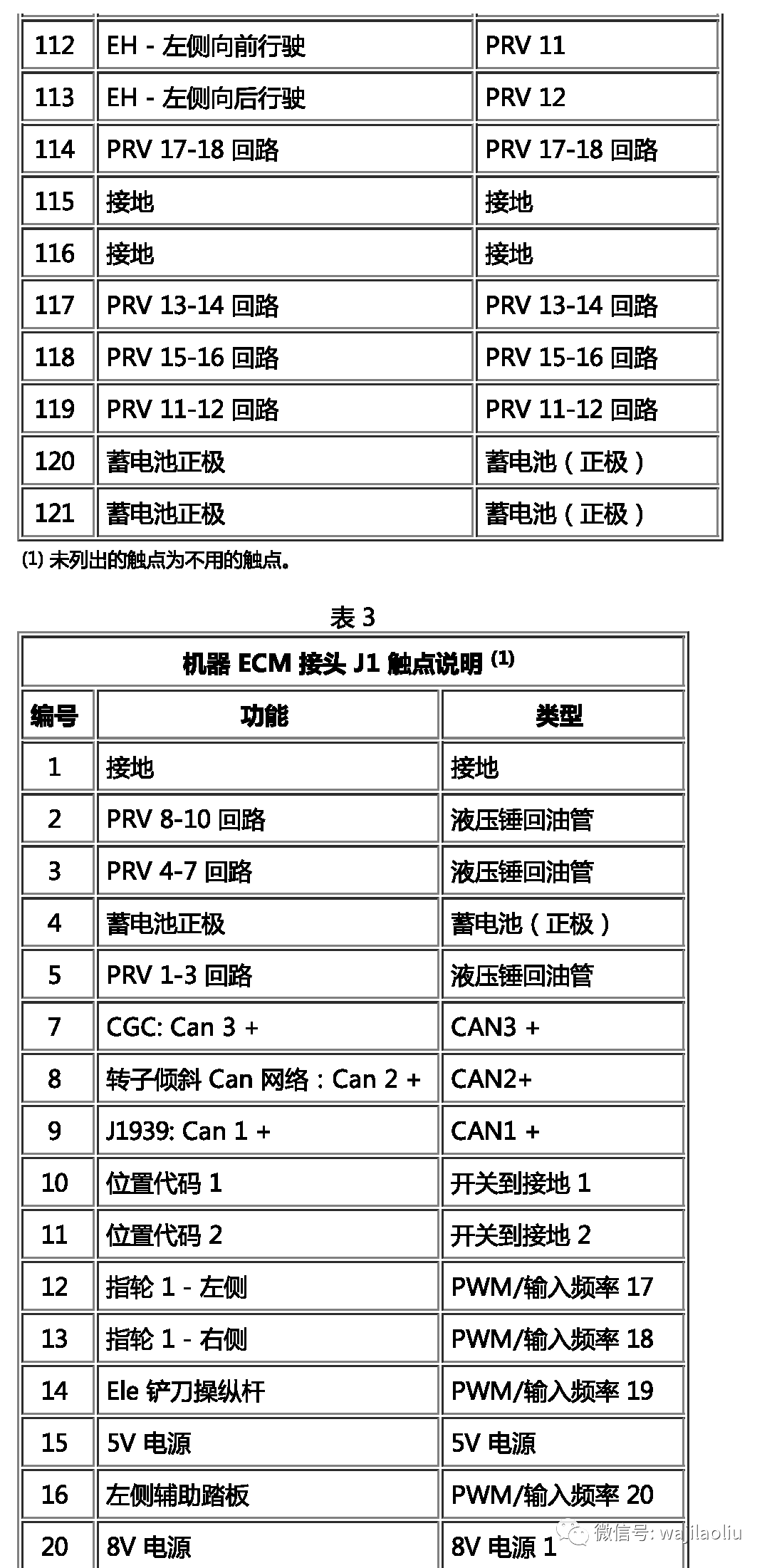 卡特312c保险丝图解图片