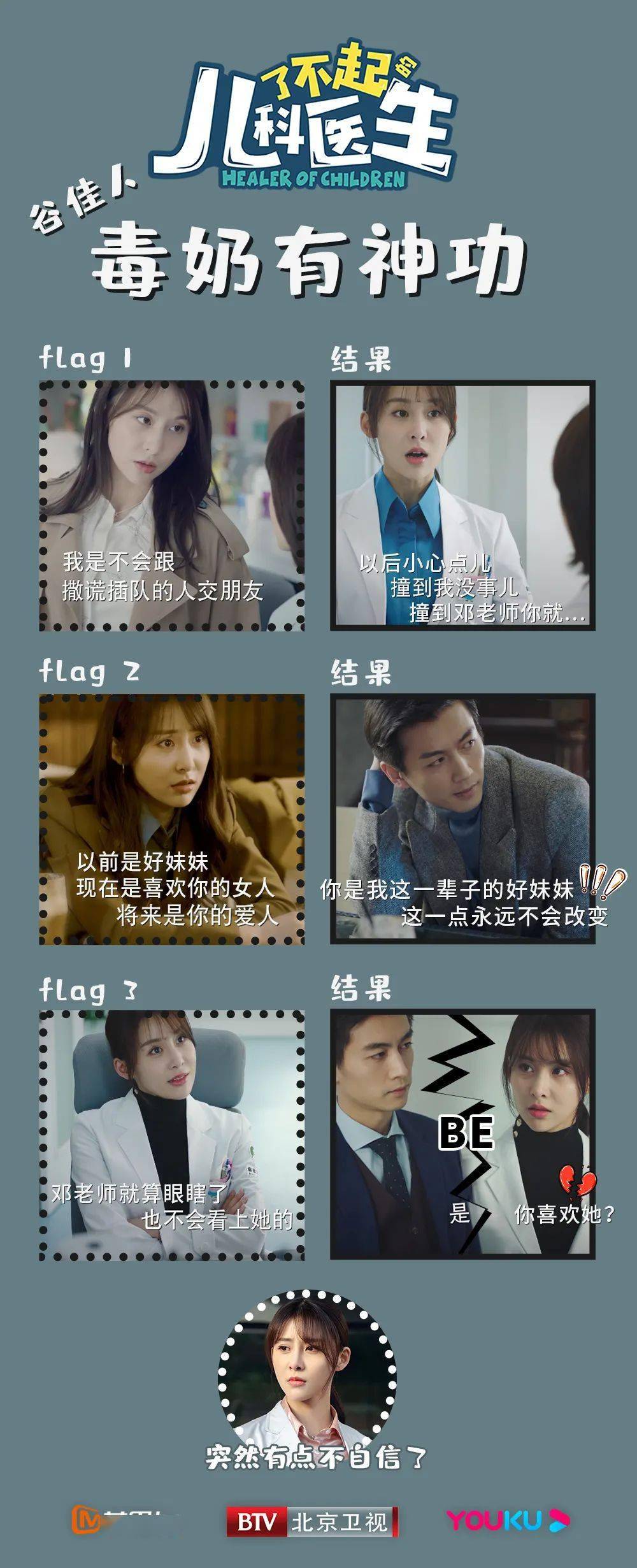 北京卫视《了不起的儿科医生》谷公主的"毒奶"时刻,一说一个准