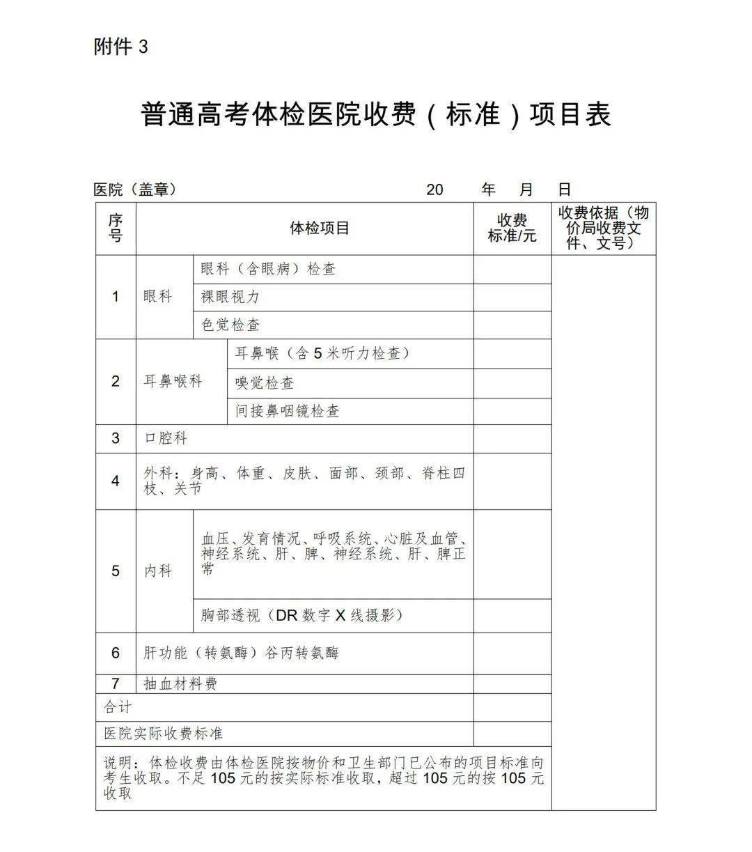 广州2021高考体检安排公布附各区体检医院这些情况将影响录取