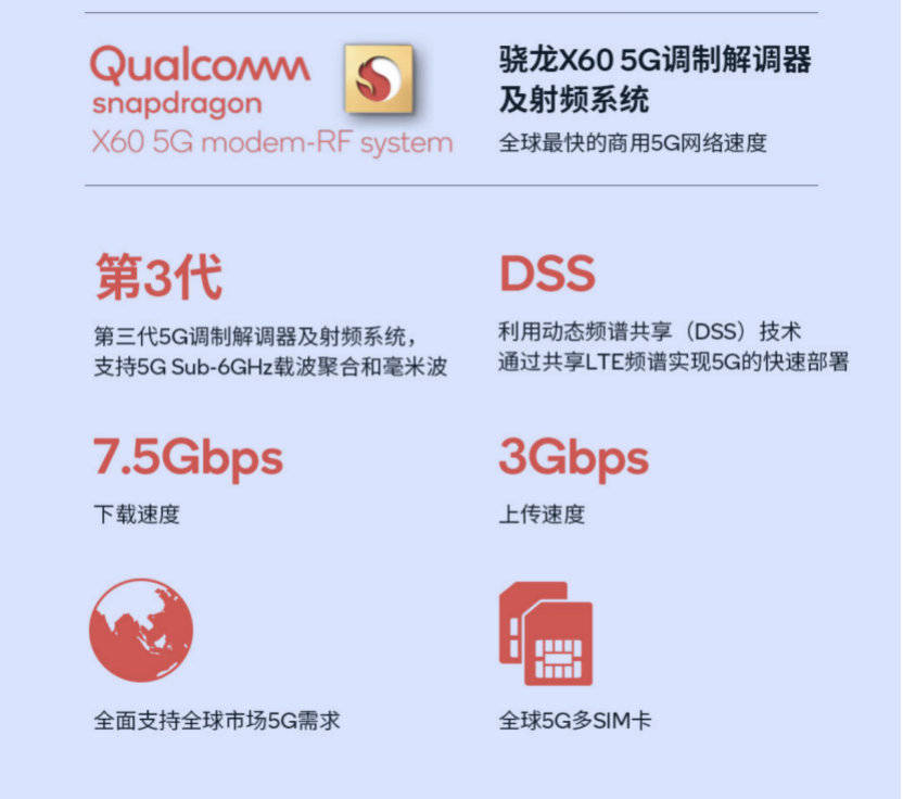 首发骁龙888小米11性能官方揭秘对比骁龙865全面提升