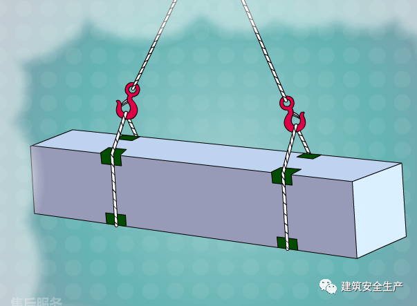 建筑特种工安全操作要点建筑起重司索信号工