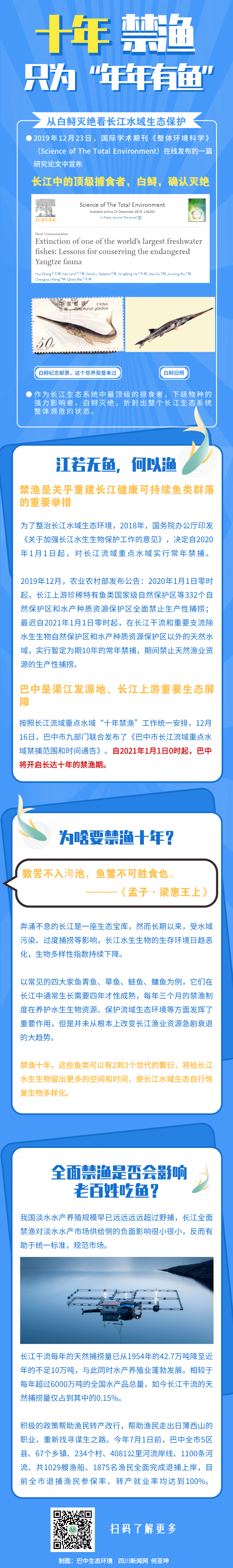 一图读懂|为什么禁渔十年?