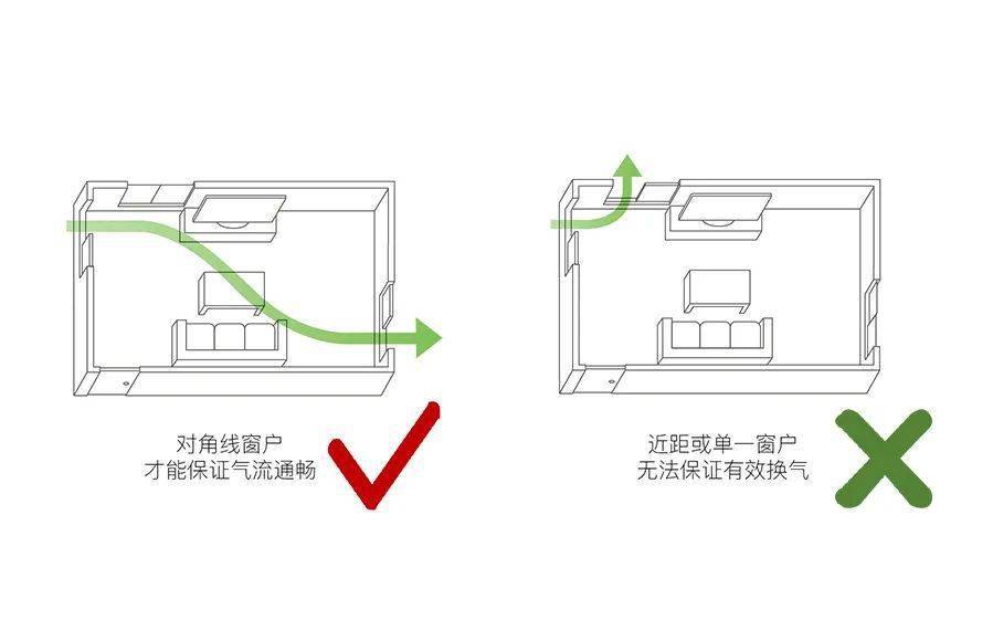 别以为它是智商税!