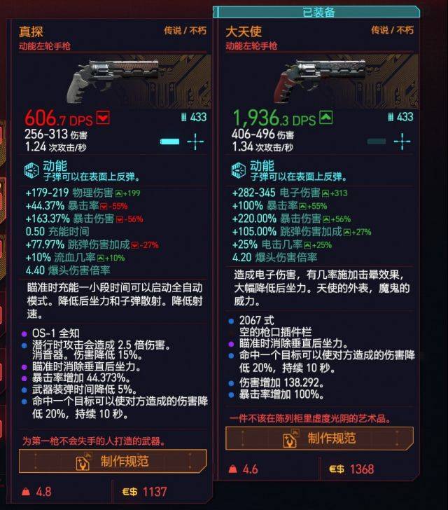 赛博朋克2077评测期望越大失望越大