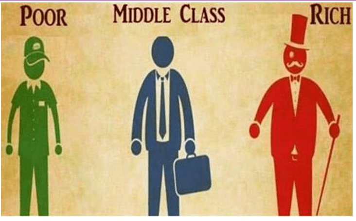 无产阶级内部的阶层分化与中产阶级