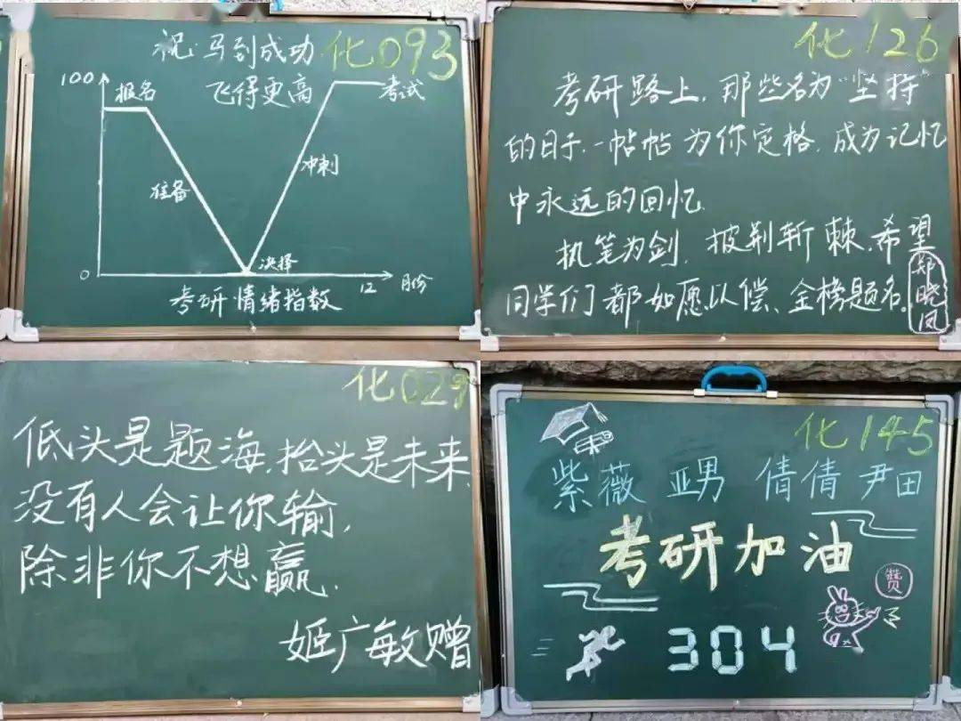 考研学子的支持与期盼包含了老师们一句句有温度的话语~把爱都藏在