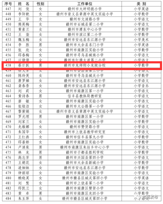 平潭龙南中学图片