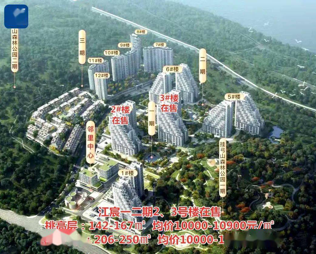 2#,3#楼在售丽雅·江宸一二期所有高层在售丽雅·江宸三期▼丽雅·江
