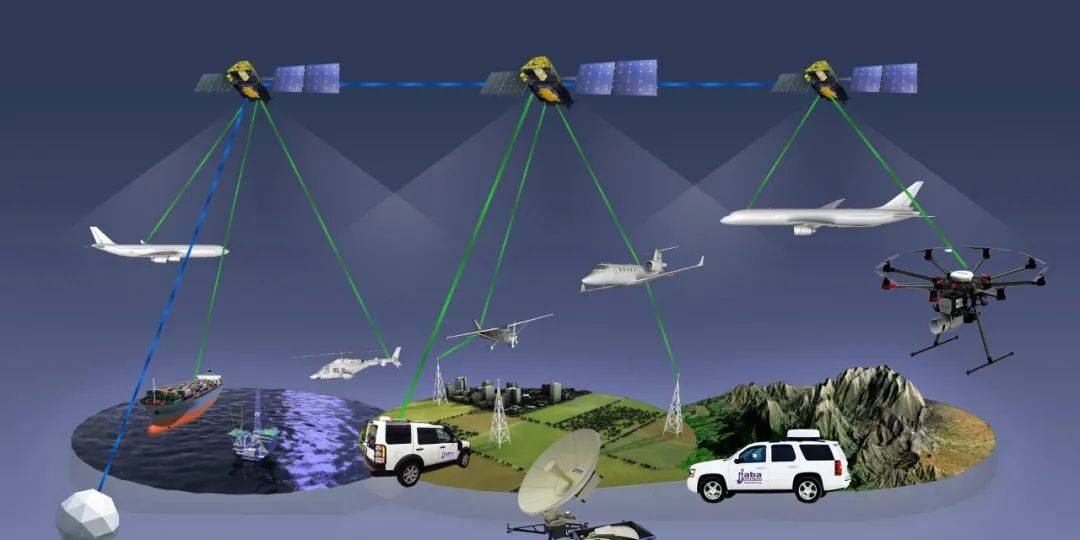 疫情阴影之下卫星移动应用市场前景如何