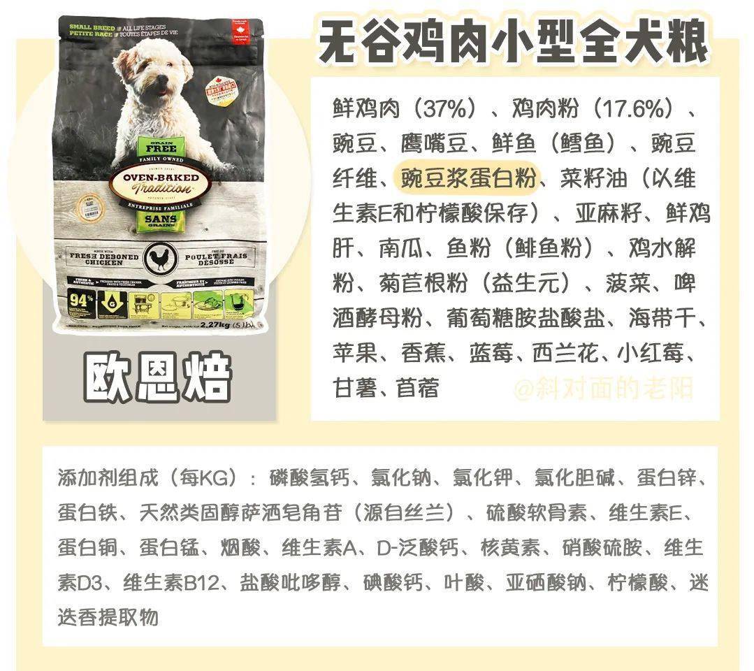 今年最后一篇小颗粒狗粮测评速看