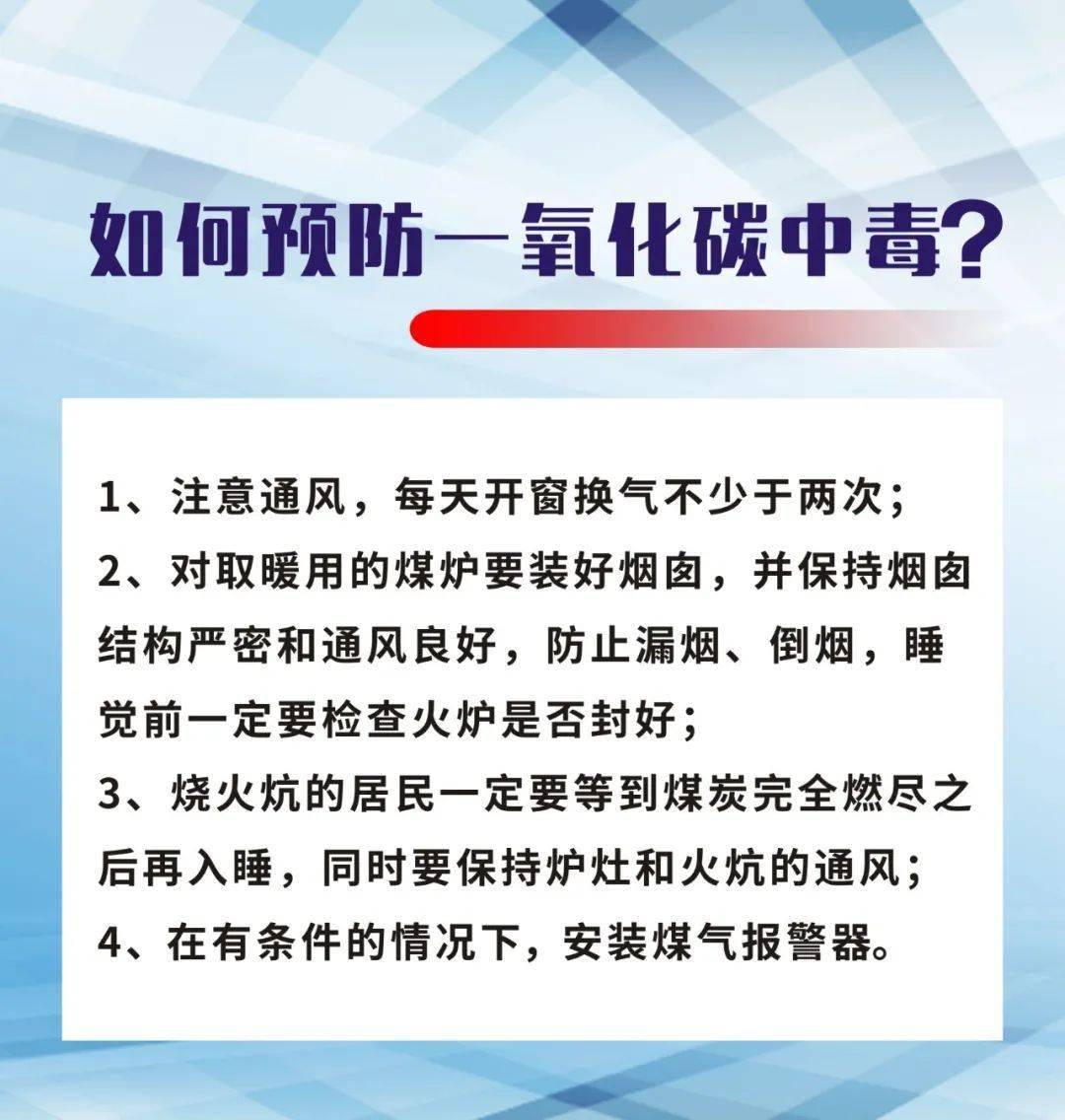 讀懂六張圖 遠離一氧化碳中毒